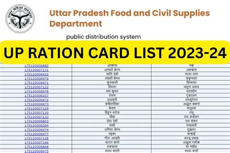 ration card no in smart card|nfsa ration cards.